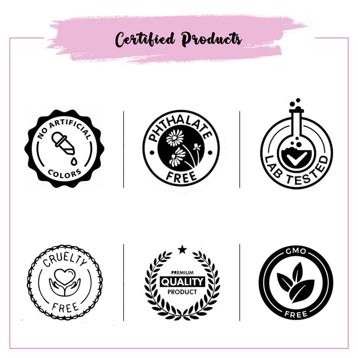 Certified Marshmallow Fragrance Oil