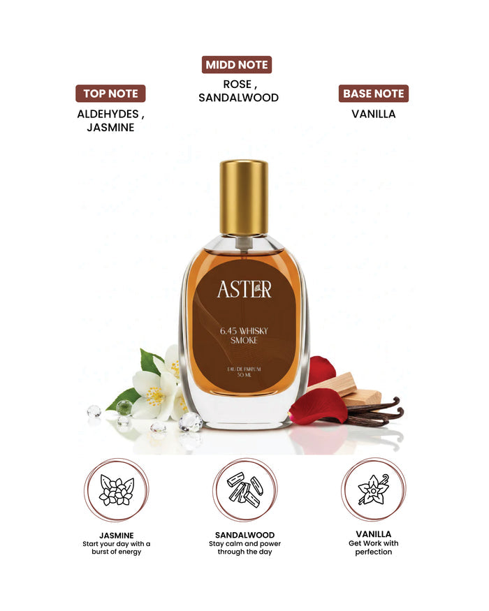100% Organic Wisky Smoke EDP for Men 30ml bottle