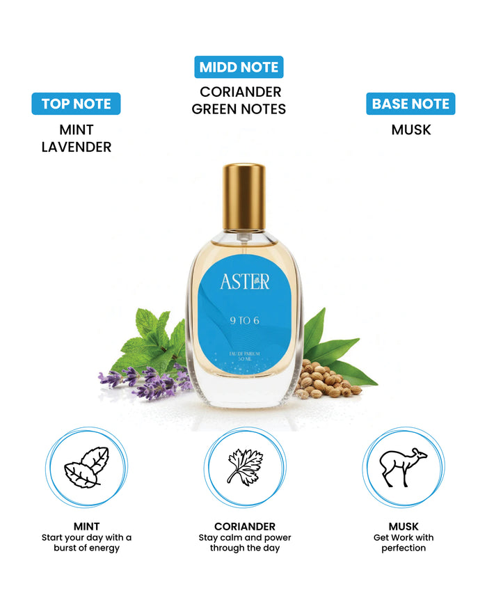 Men's 30ml bottle of 100% Organic 9 To 6 fragrance.