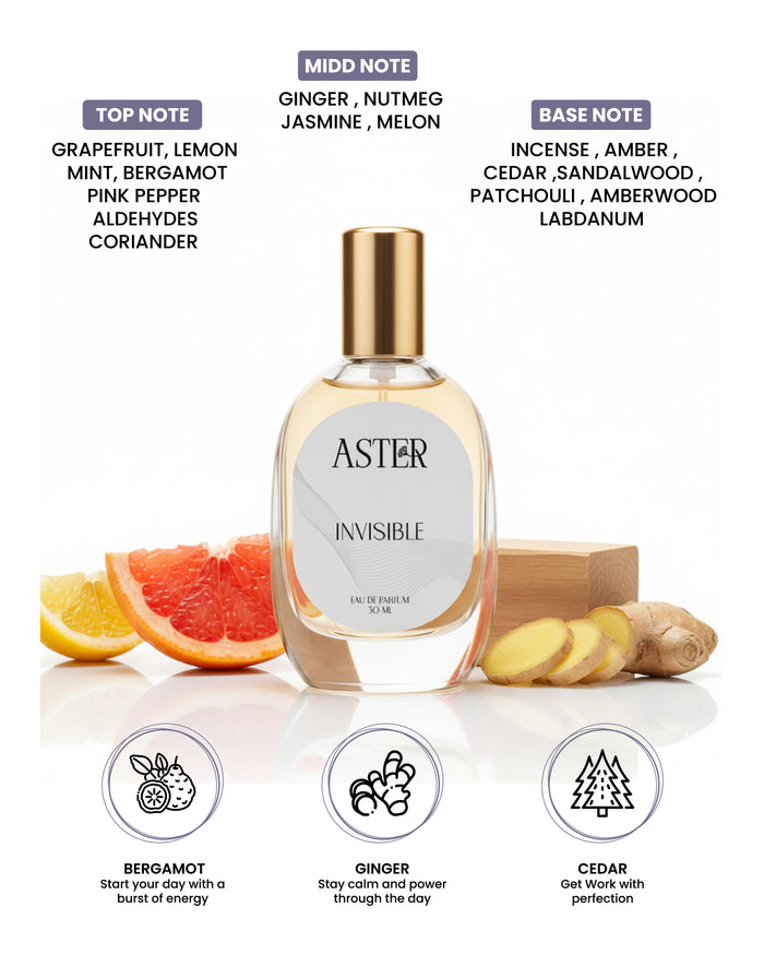 Bottle of 100% Organic Invisible for Men 30ml serum
