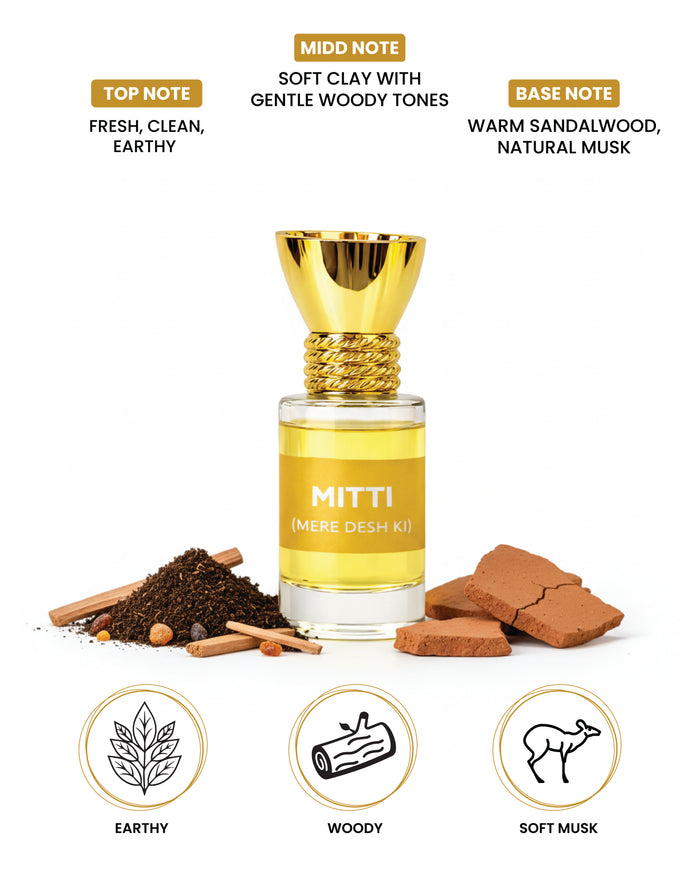 Glass bottle of 100% organic Mitti attar perfume, 6ml