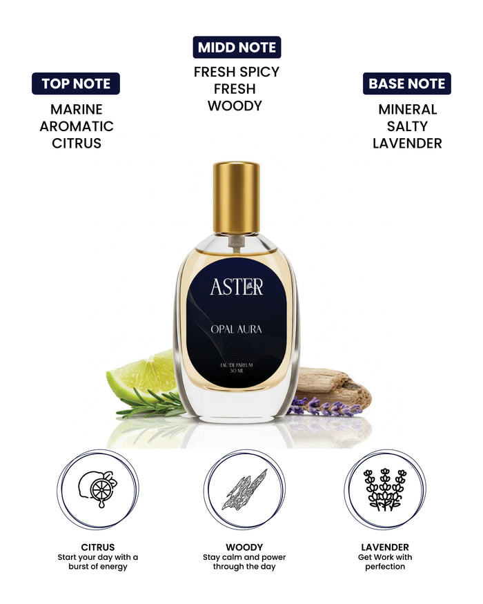Bottle of 100% Organic Opal Aura EDP for Men, 30ml