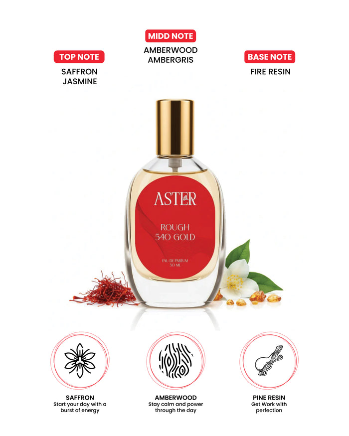 Bottle of 100% Organic Rough 540 Gold for Men 30ml