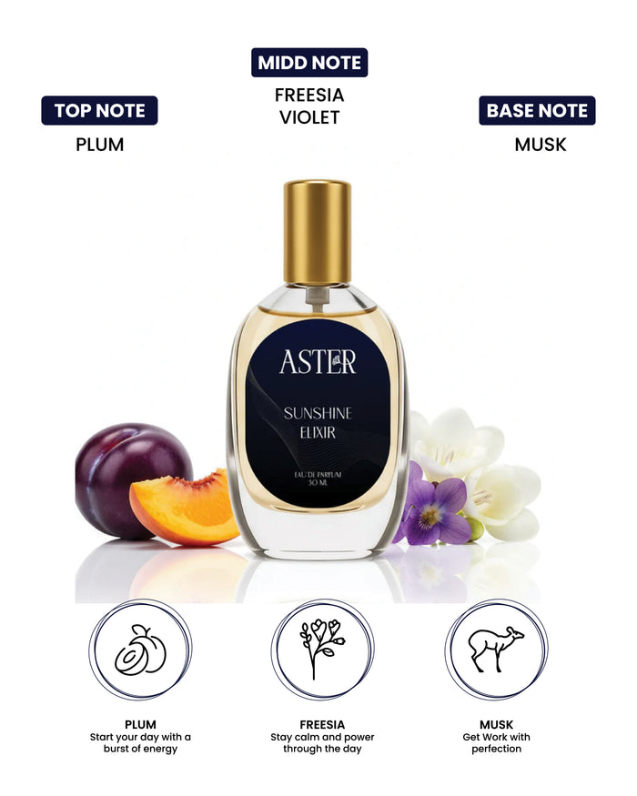 Bottle of 100% Organic Sunshine Elixir EDP for Men, 30ml