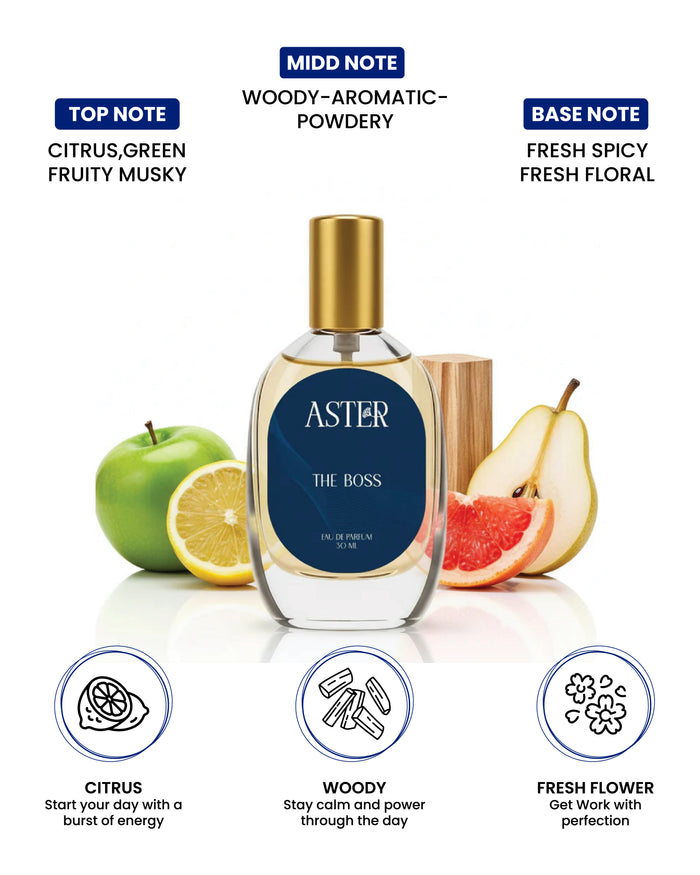 Bottle of The Boss for Men 30ml organic fragrance for men
