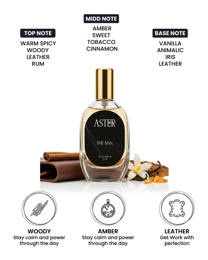 Bottle of 100% Organic The Man for Men 30ml serum