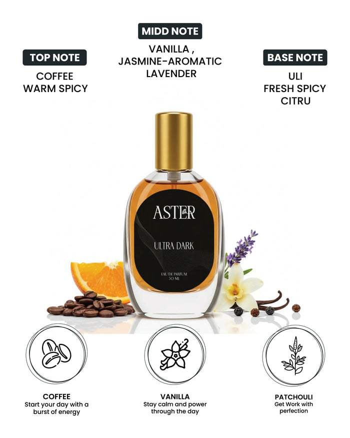 100% Organic Ultra Dark for Men 30ml bottle
