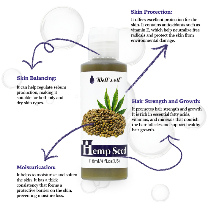 100% Pure Natural Carrier Oil 4oz Hemp Seed