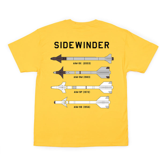 Aim-9 Sidewinder 2.0: Atamonica Bundle