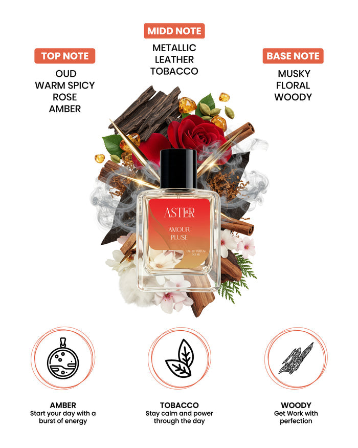 Amour Pluse EDP for Oud 50ml fragrance bottle with gold accents