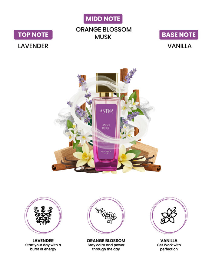 Angel Blush EDP for Woman 50ml bottle