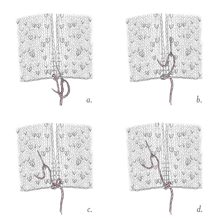 Basic Seams - Friday, June 26th @ 1pm