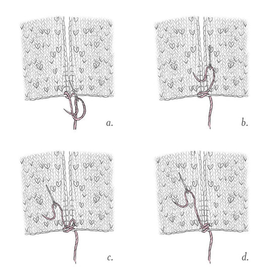 Basic Seams - Friday, June 26th @ 1pm