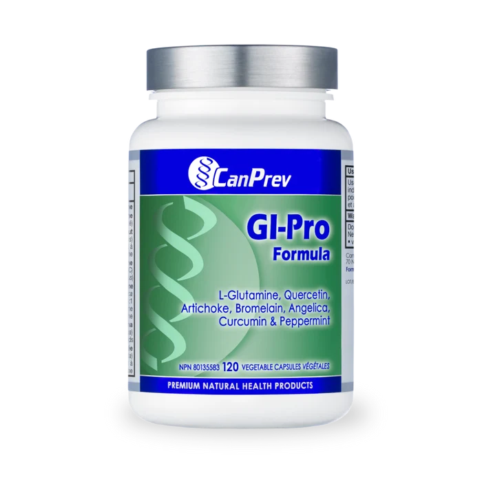 CanPrev: GI-Pro