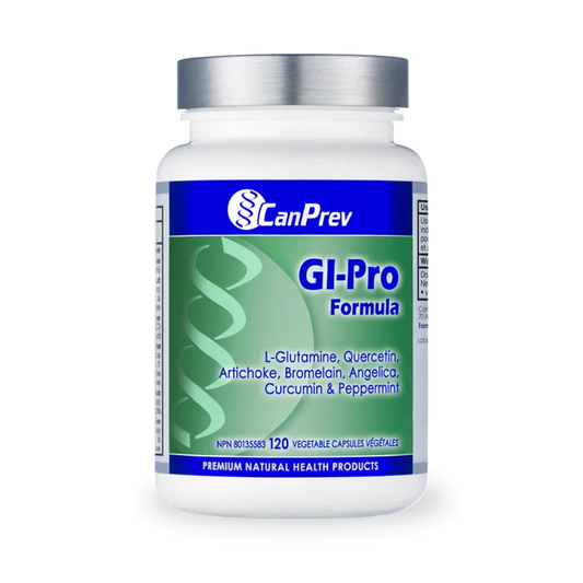 CanPrev: GI-Pro