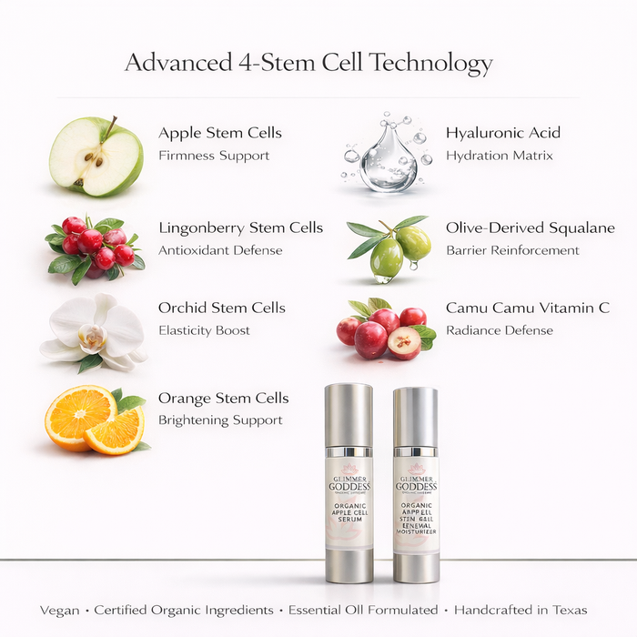 Cellular Renewal Duo with apple stem cell serum and moisturizer by Glimmer Goddess Organic Skin Care, featuring lotion and skincare products.