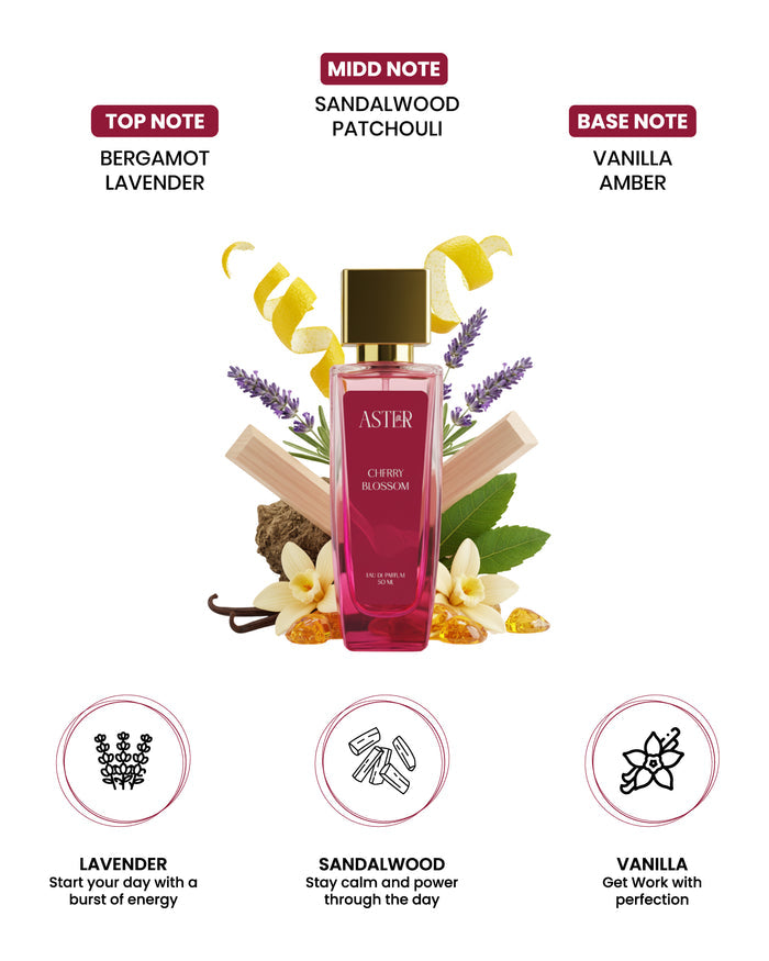 Cherry Blossom EDP for Woman 50ml bottle