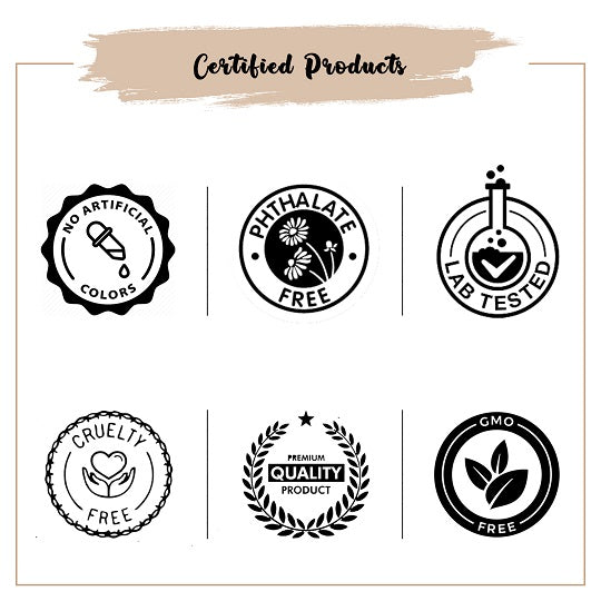 Certified Coconut Fragrance Oil