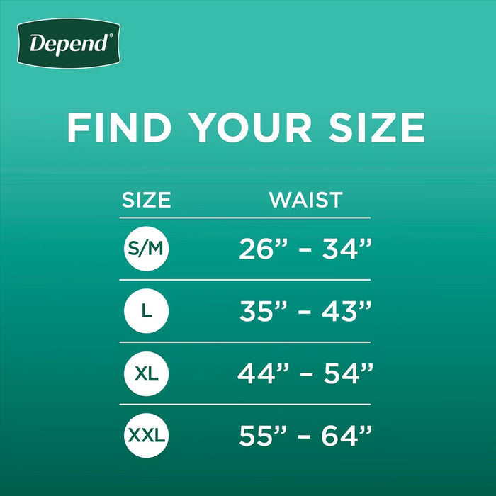 Depend - Fresh Protection Incontinence Underwear for Men, Maximum Absorbency, Size Small/Medium 19 Ct - 2 Pack