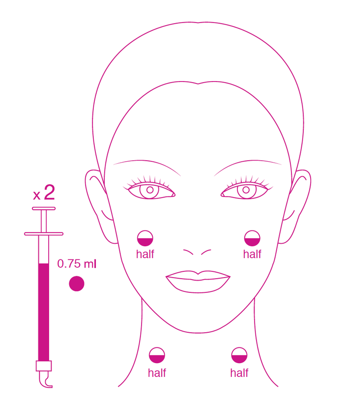 DISCONTINUED - Labo Facial Lifting Treatment Grade 3 - Set | Fillerina