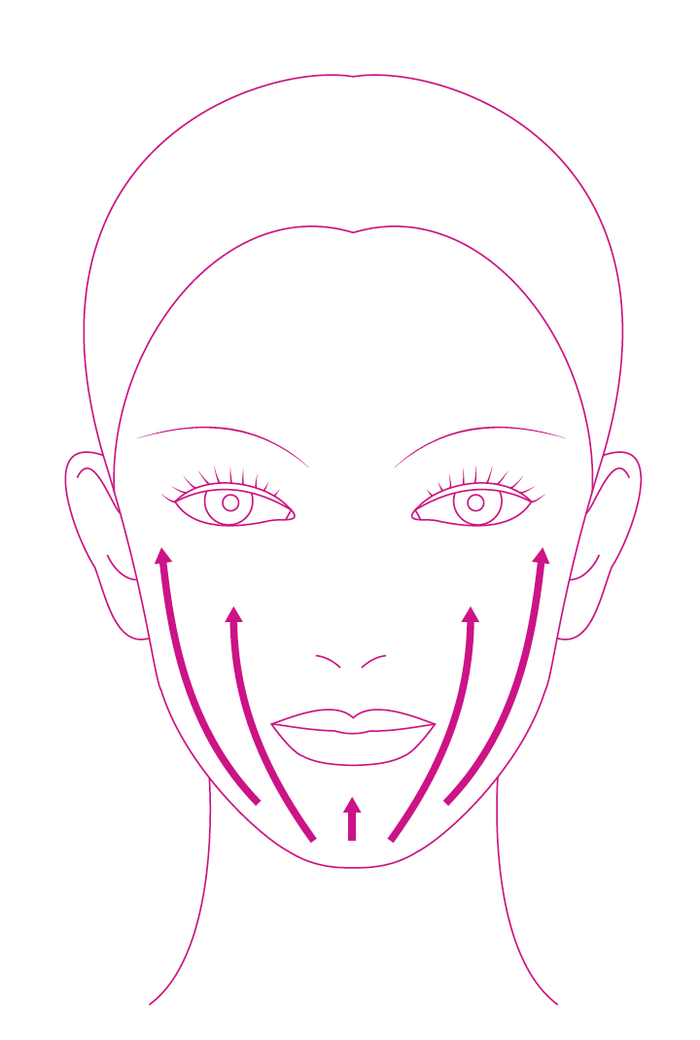 DISCONTINUED - Labo Facial Lifting Treatment Grade 3 - Set | Fillerina