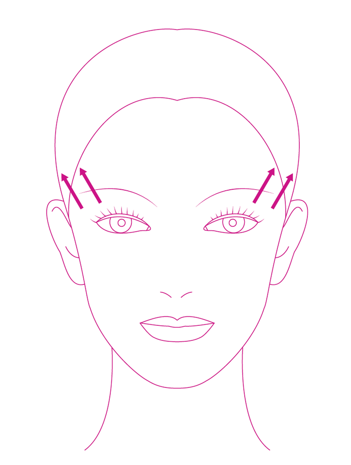 DISCONTINUED -Labo Eyelid Lifting Grade 3 - Set | Fillerina