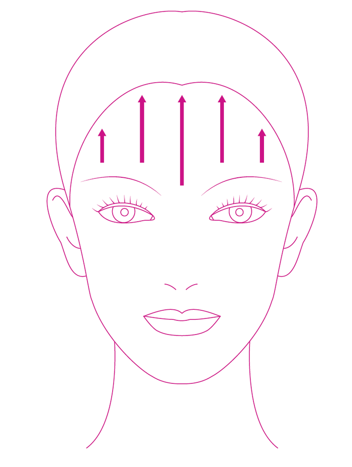 DISCONTINUED -Labo Eyelid Lifting Grade 3 - Set | Fillerina
