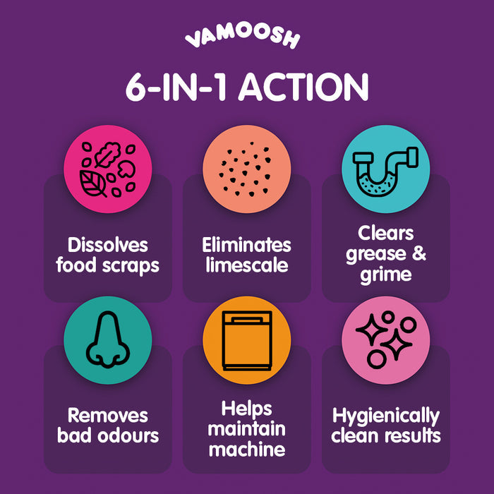 Dishwasher Cleaner - Food Dissolving