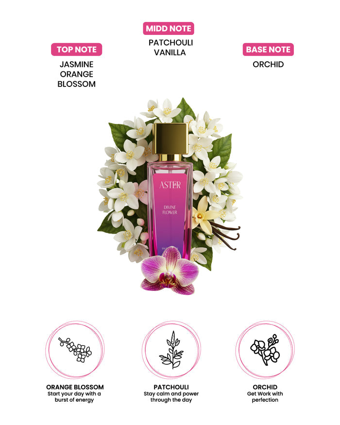 Divine Flower EDP for Woman 50ml perfume bottle