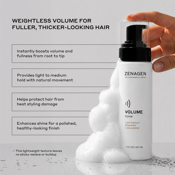 Zenagen Volume Foam product benefits infographic detailing its weightless densifier formula that provides light to medium hold, heat styling protection, and root-to-tip fullness without sticky residue.