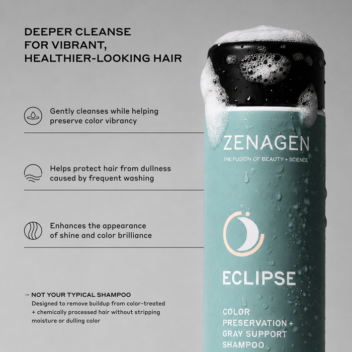 Zenagen Eclipse Color Preservation and Gray Support Shampoo infographic featuring a flip-cap bottle with lather, detailing benefits for deep cleansing, removing product buildup, and preserving hair color vibrancy.