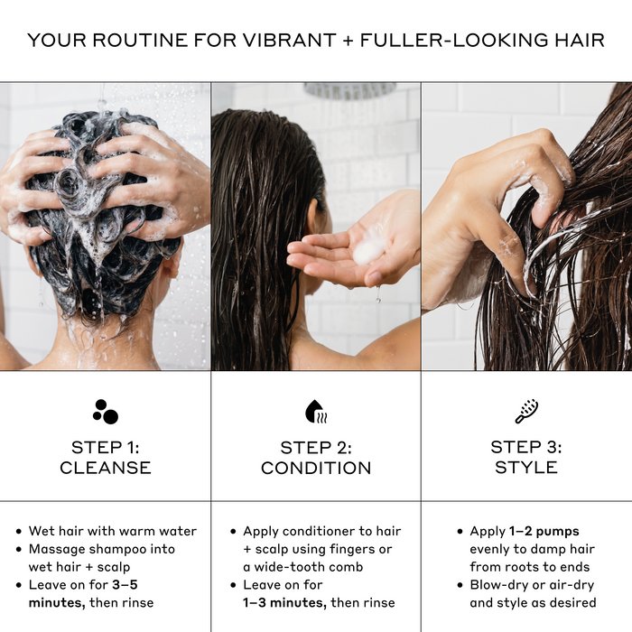 Zenagen Eclipse Trio 3-step hair care routine infographic detailing how to cleanse with shampoo for 3 to 5 minutes, condition hair and scalp for 1 to 3 minutes, and style by applying 1 to 2 pumps of foam evenly to damp hair.