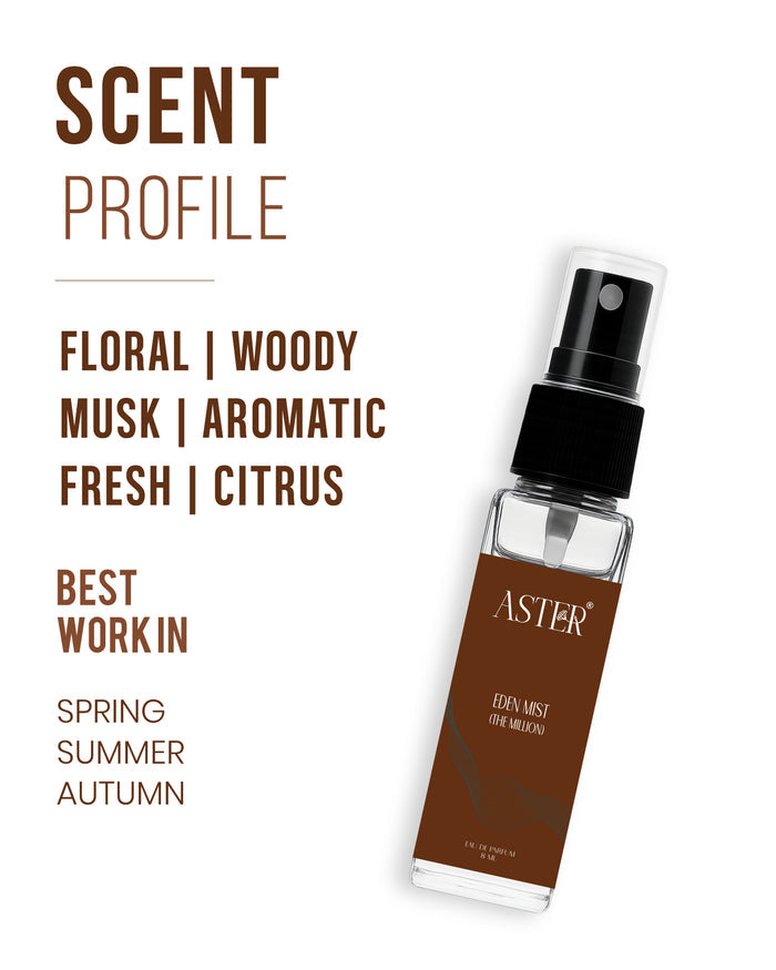 Bottle of Eden Mist EDP for Men 8ml fragrance