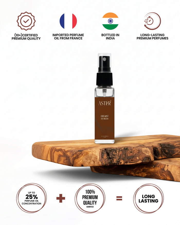 Eden Mist EDP for Men 8ml fragrance bottle