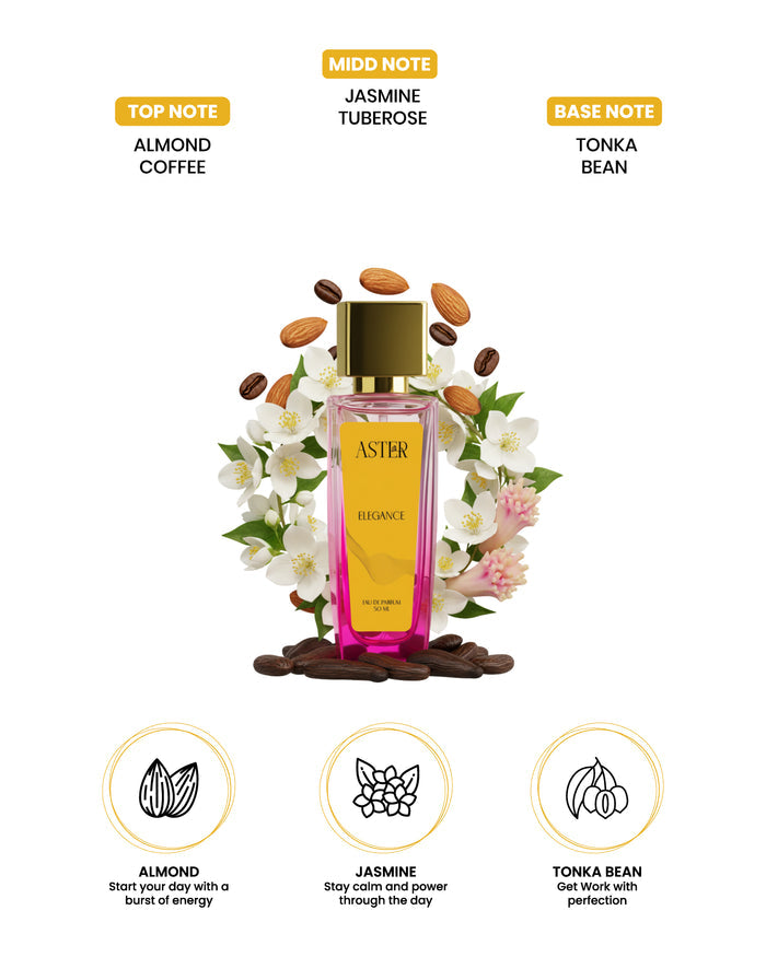 Elegance EDP for Woman 50ml bottle with gold accents and a white cap
