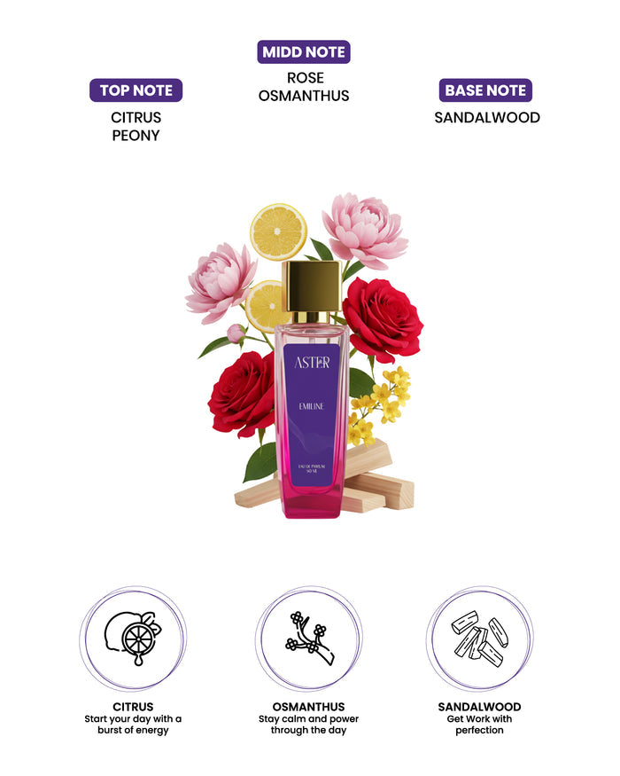 Emiline Eau de Parfum for Woman 50ml bottle