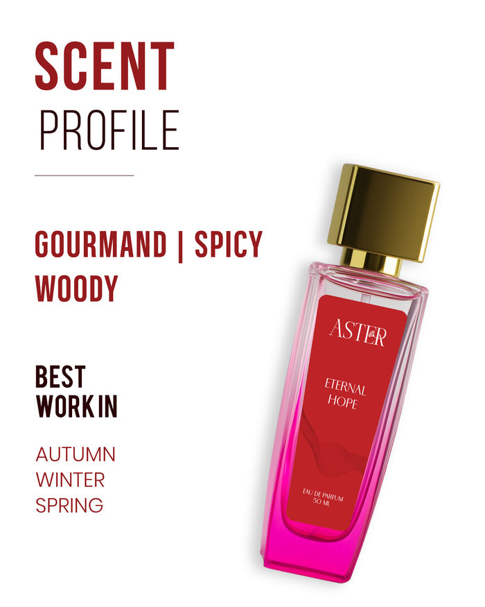 Eternal Hope EDP for Woman 50ml bottle