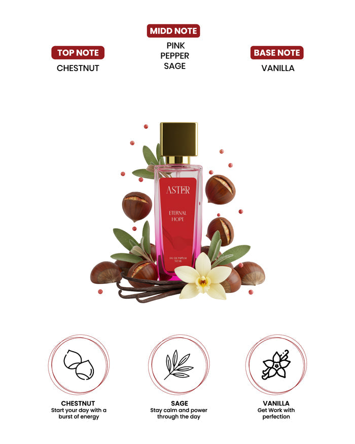Eternal Hope EDP for Woman 50ml bottle