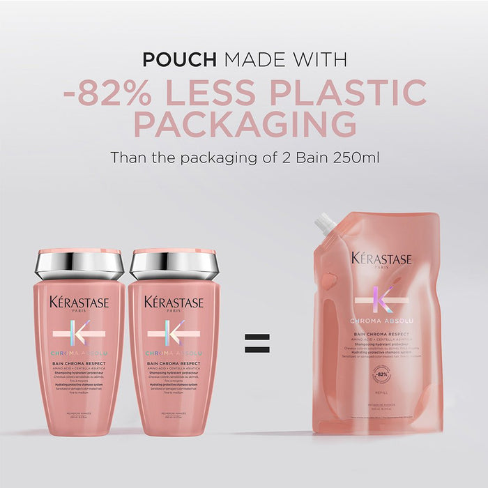 Kerastase Chroma Absolu for Colour Hair Refill Pouch 500ml - Beauty Tribe