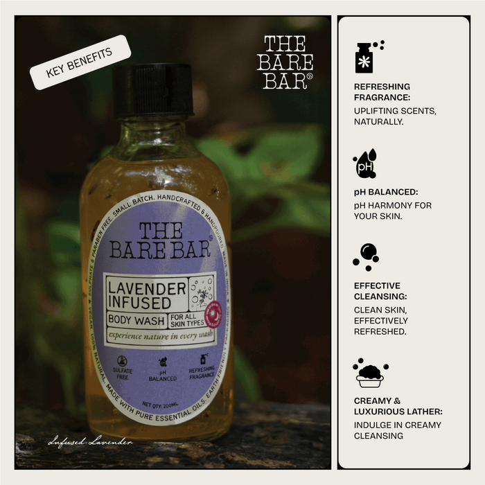 Lavender Infused Body Wash