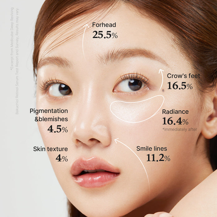 Medicube Deep Vita A Retinol Serum 30 ml