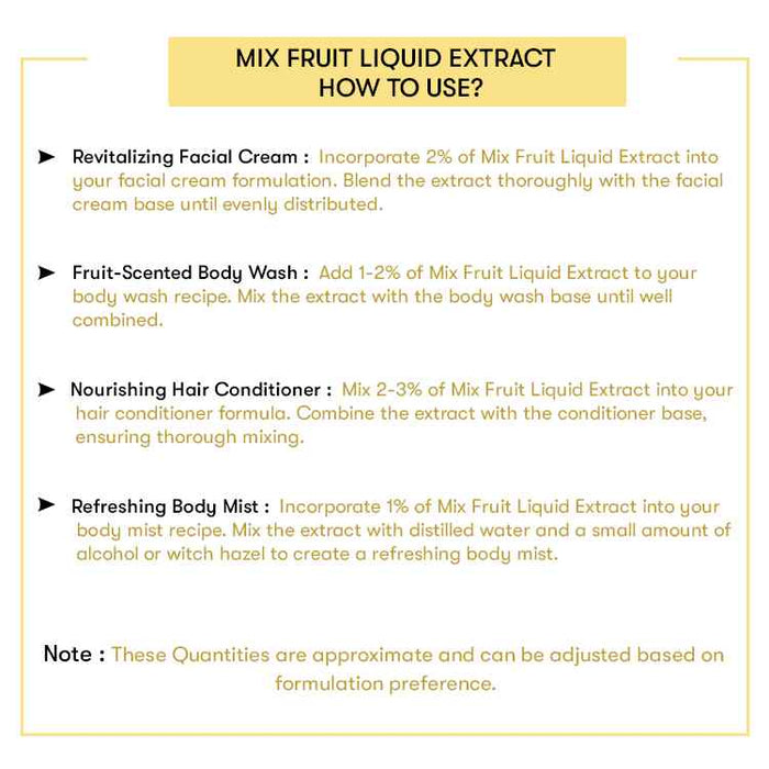 How to use Mix Fruit Liquid Extract