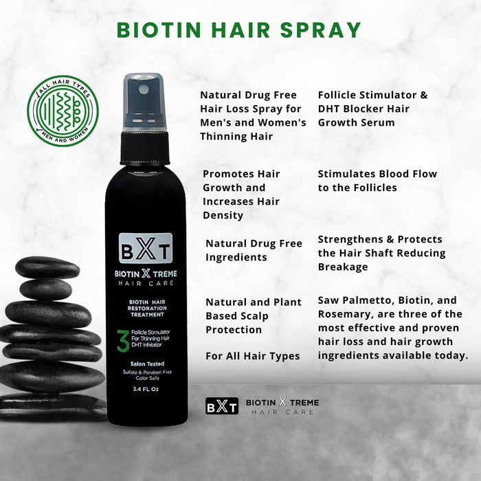 Biotin Hair Restoration Treatment Spray for all hair types, featuring natural drug free ingredients, promoted benefits, and DHT blocker hair growth serum for men and women