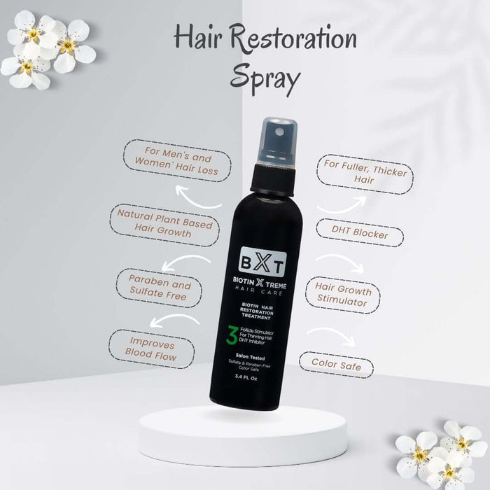 Benefits of Using Biotin Hair Restoration Spray, Follicle Stimulator &amp; DHT Blocker
