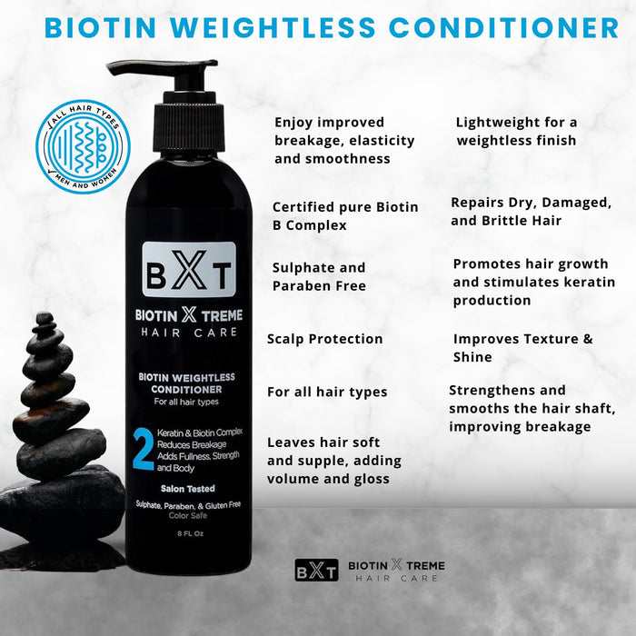Natural Biotin Keratin Conditioner for Men & Women Thinning Hair and Hair Growth