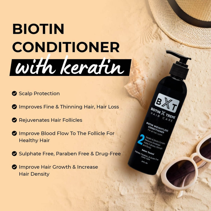 Natural Biotin Keratin Conditioner for Men & Women Thinning Hair and Hair Growth