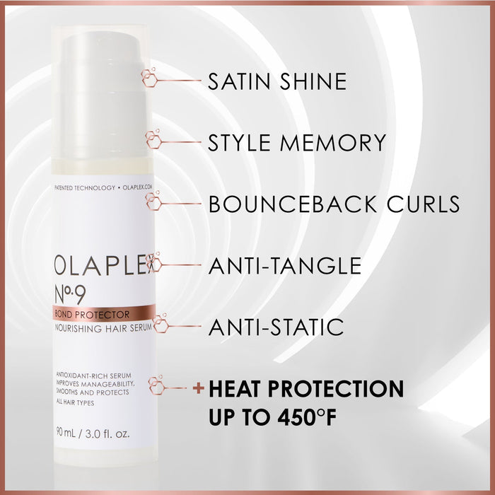 Olaplex No. 9 Hair Serum