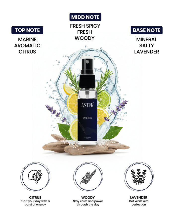 Opal Aura EDP for Men 8ml fragrance bottle