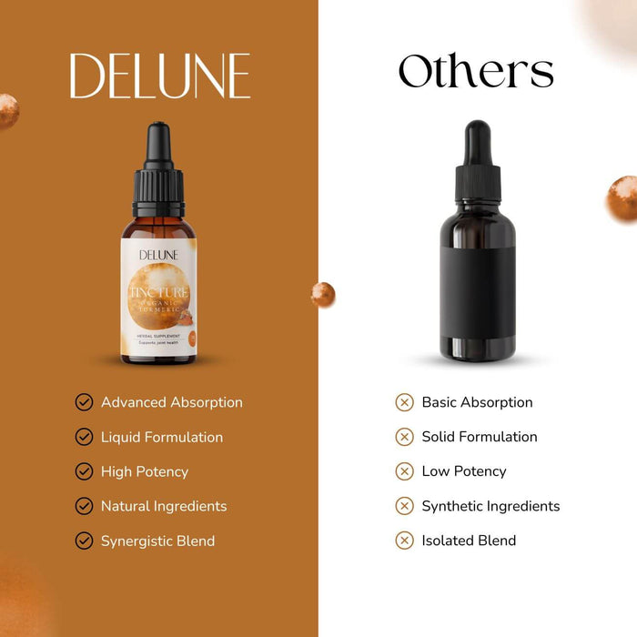 Organic Turmeric Herbal Tincture - Delune