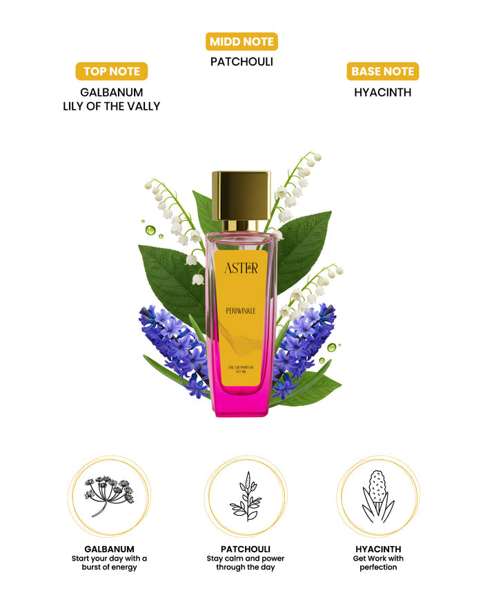 Periwinkle EDP for Woman 50ml perfume bottle